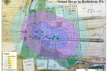 Sound Boundaries of Bethlehem