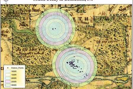 Sound extent including physical landscape